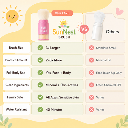 SunNest™ Mineral Sunscreen Brush SPF 50